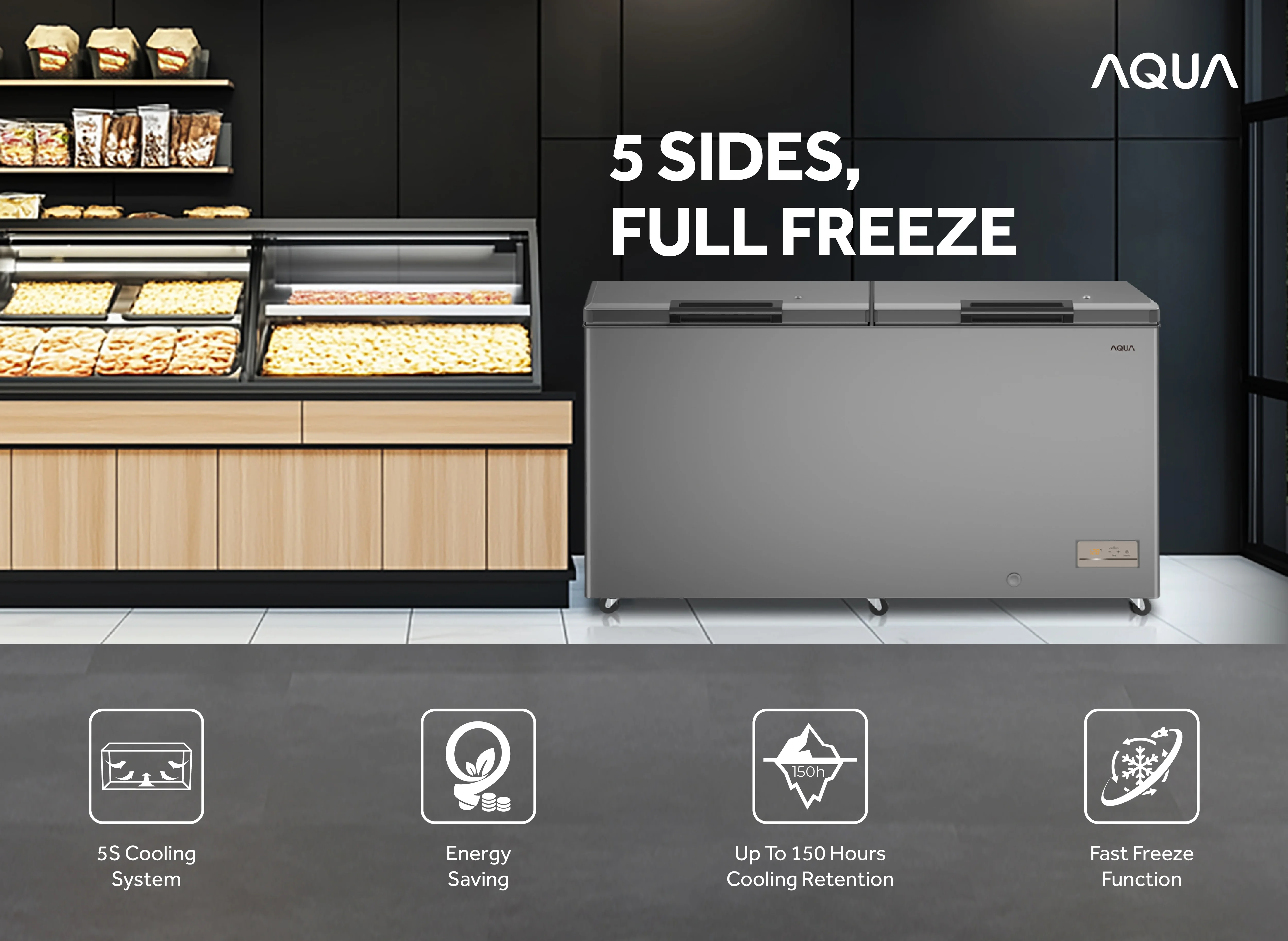 CC AQUA Elektronik AQF-560EG